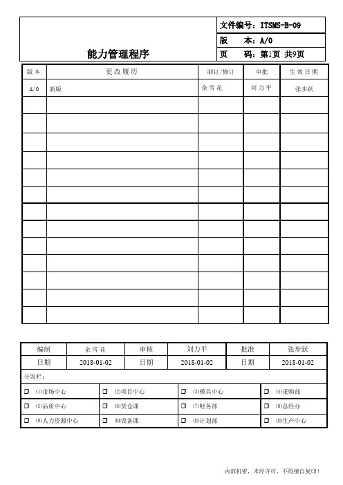 ITSMS-B-09能力管理程序