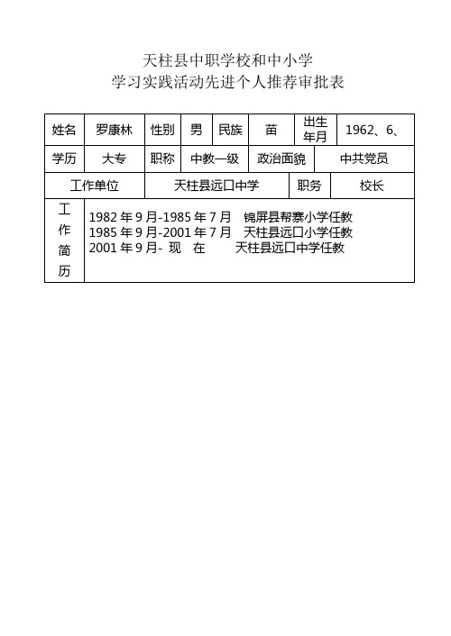 先进个人推荐审批表