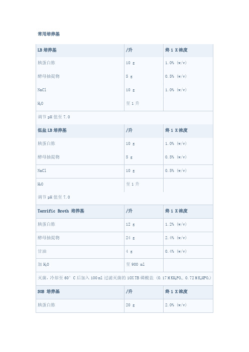 常用培养基配制