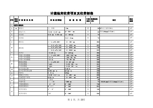 计量检定收费标准