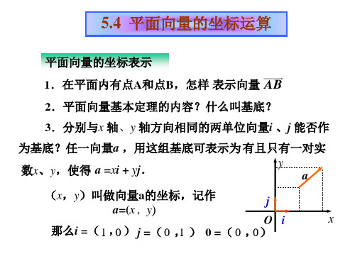 平面向量的数量积(PPT)4-2