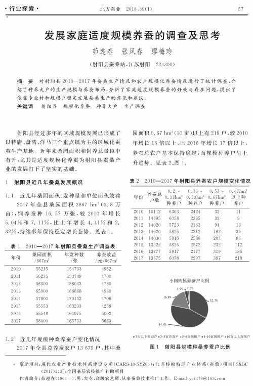 发展家庭适度规模养蚕的调查及思考