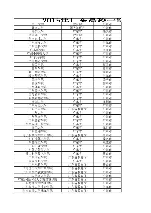 2015年最新广东高等院校一览表