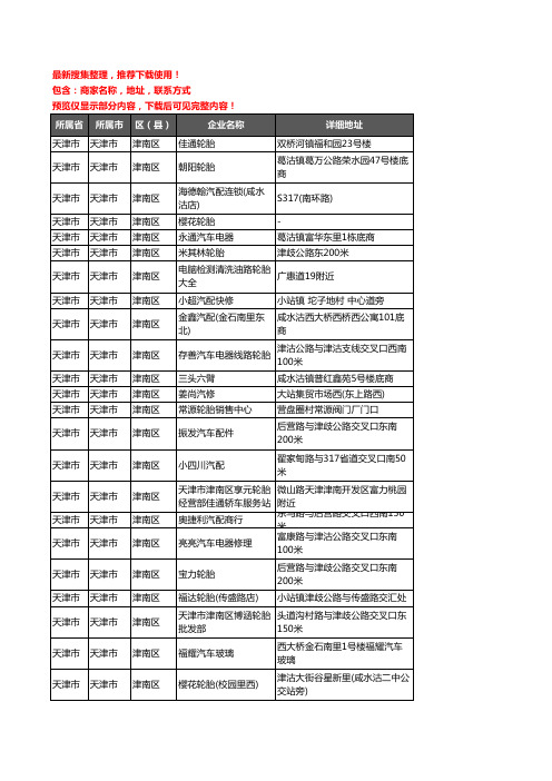 新版天津市天津市津南区汽车用品企业公司商家户名录单联系方式地址大全144家