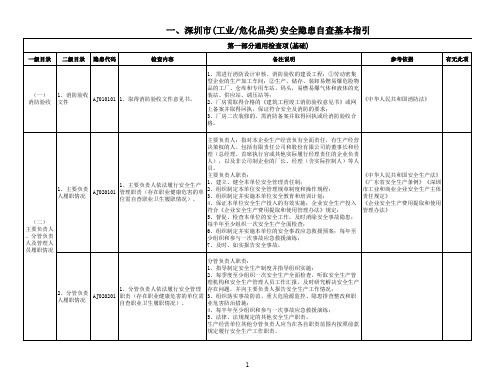 深圳市(工业危化品类)安全隐患自查基本指引