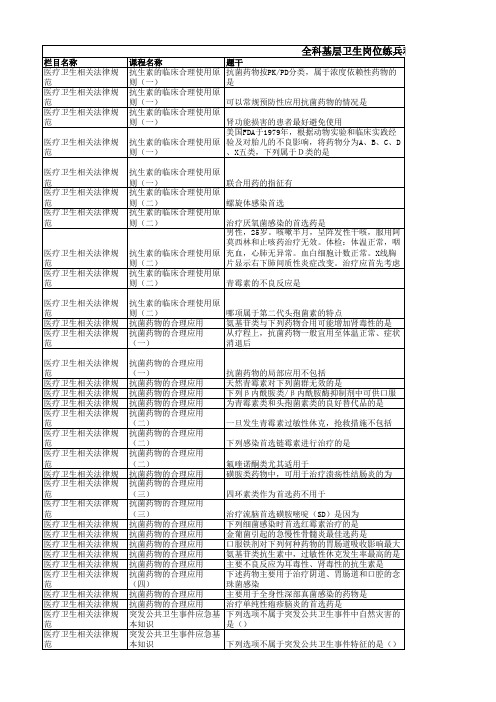 全国基层卫生岗位练兵和技能竞赛习题