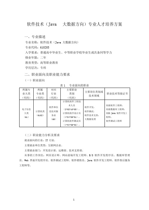 软件技术(Java 大数据方向)专业人才培养方案(高职)