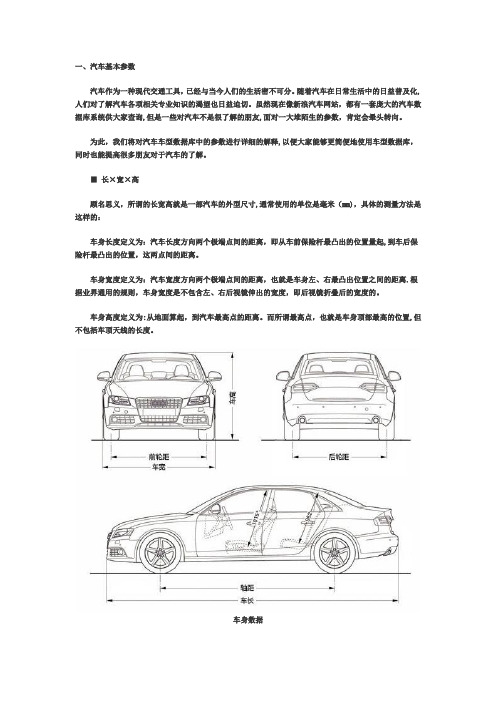 汽车参数配置介绍资料【范本模板】