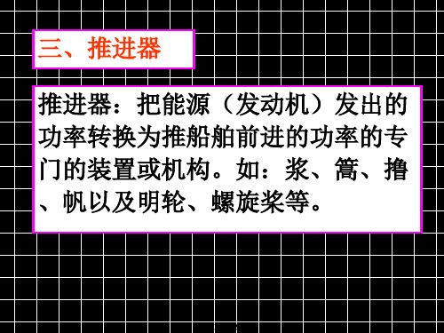 船舶推进概述PPT课件