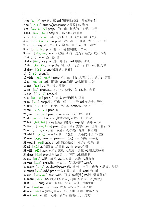 最常用英语单词-200个