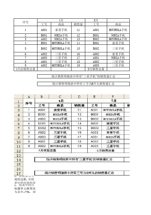 10.31关于sumif函数的一个真题