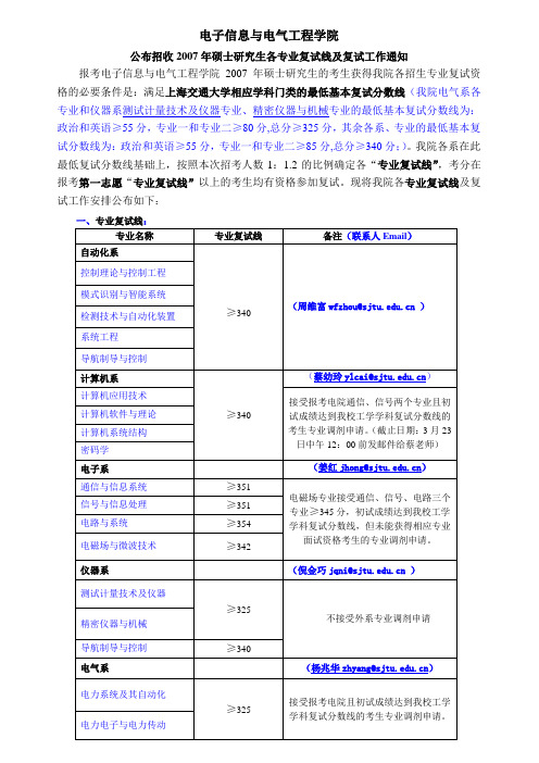 上海交大电院2007年硕士研究生各专业复试线及复试工作通知