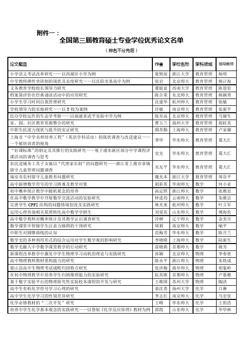 一、全国第三届教育硕士专业学位优秀论文获得者名单 - 中国教育专业