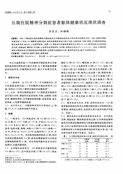 长期住院精神分裂症患者躯体健康状况现状调查