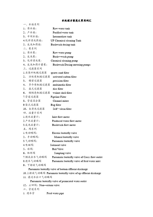 水处理方案常用英文词汇