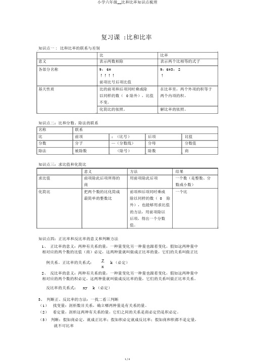 小学六年级__比和比例知识点梳理