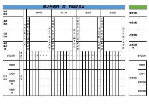 电商天猫淘宝数据-12月网店数据日周月登记表