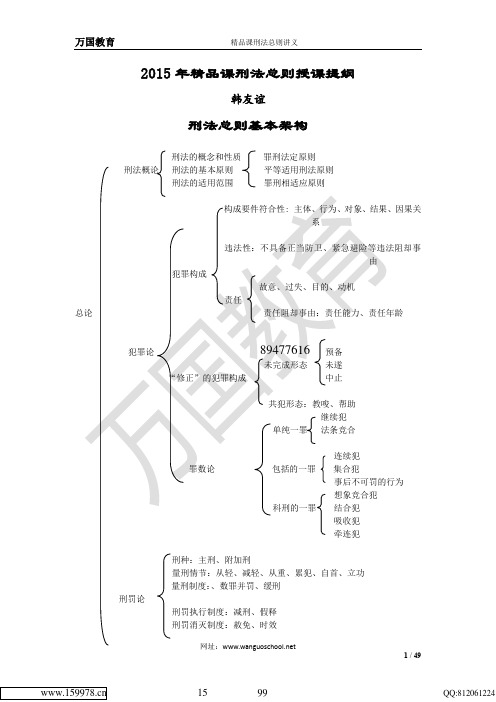 【讲义】2015年万国名师精品班刑法总则-韩友谊讲义