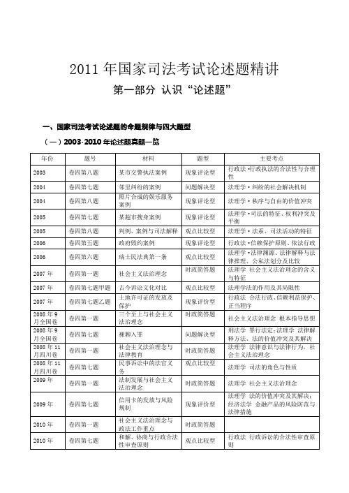 2011年三校模考冲刺班王利高分论述讲义