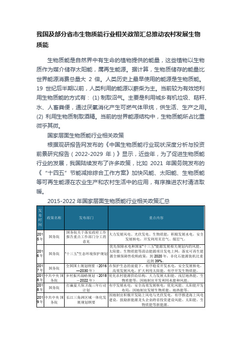 我国及部分省市生物质能行业相关政策汇总推动农村发展生物质能