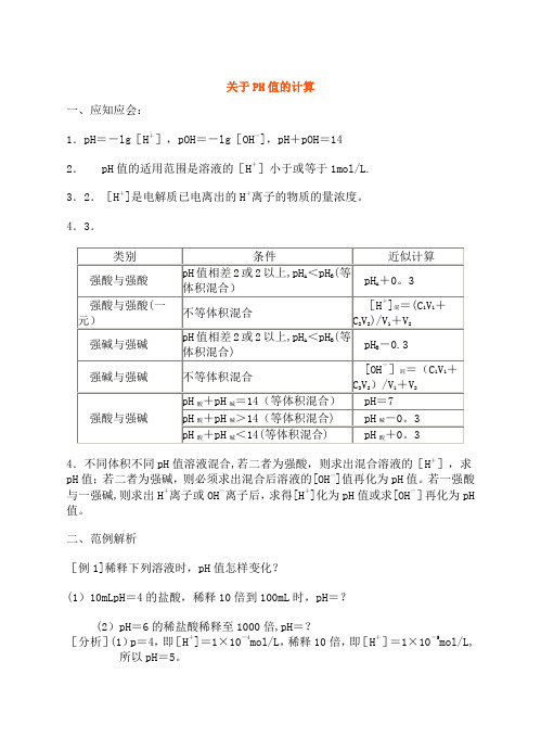 PH计算公式【范本模板】