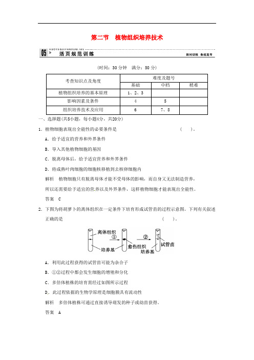 江苏省涟水县第一中学高中生物 1.2植物组织培养技术练习 苏教版选修1