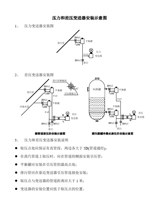 压力和差压变送器安装示意图