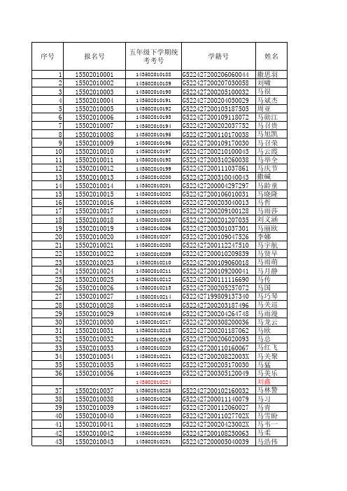 下坝小学2015学年小学毕业生素质教育测试报名表年级