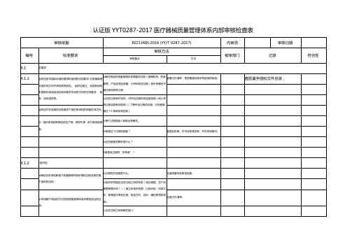 认证版YYT0287-2017医疗器械质量管理体系内部审核检查表