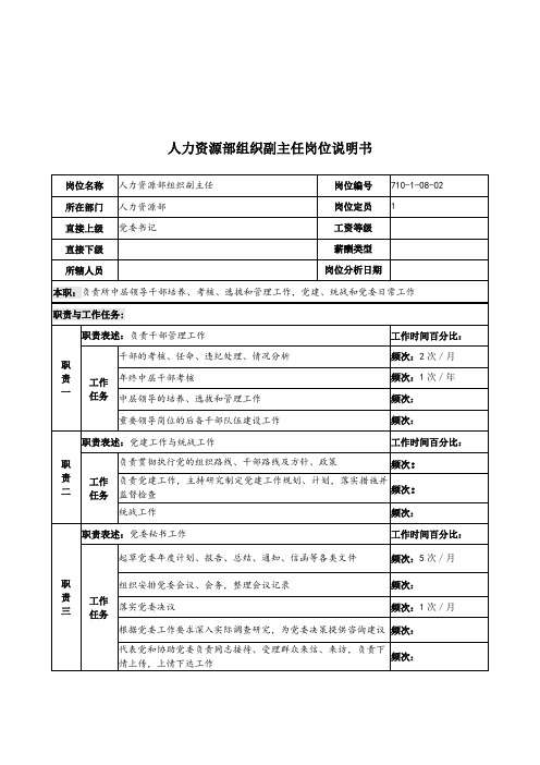 军工行业-人力资源部-组织副主任岗位说明书.doc