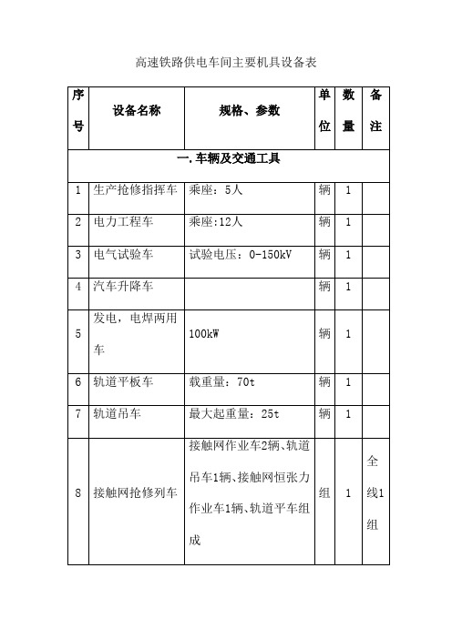 高速铁路供电车间主要机具设备表