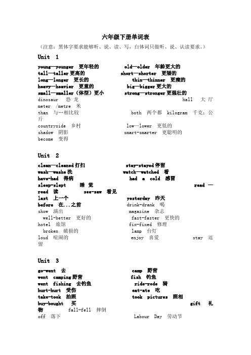 (word完整版)新版PEP人教版小学英语六年级上、下册单词表