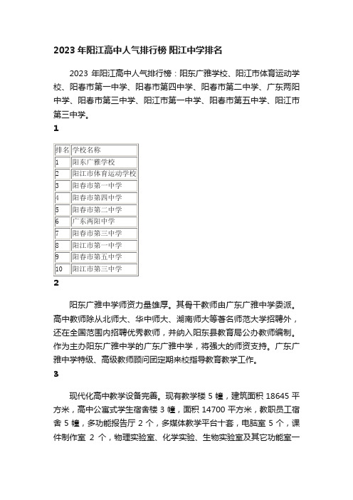 2023年阳江高中人气排行榜阳江中学排名