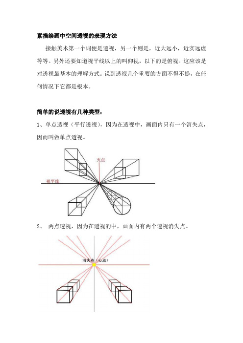 素描绘画中空间透视的表现方法