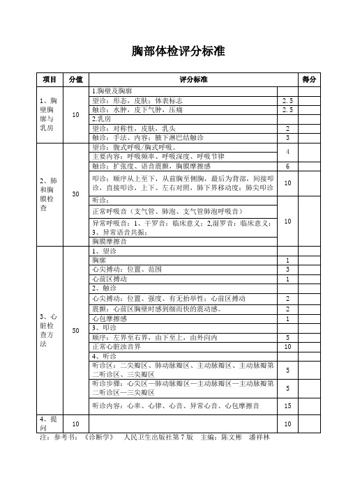 胸部体检评分标准