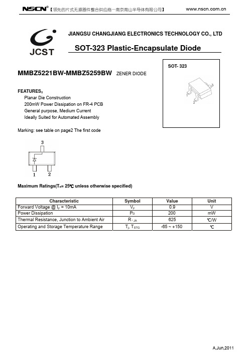 MMBZ5245BW稳压二极管规格(SOT-323)