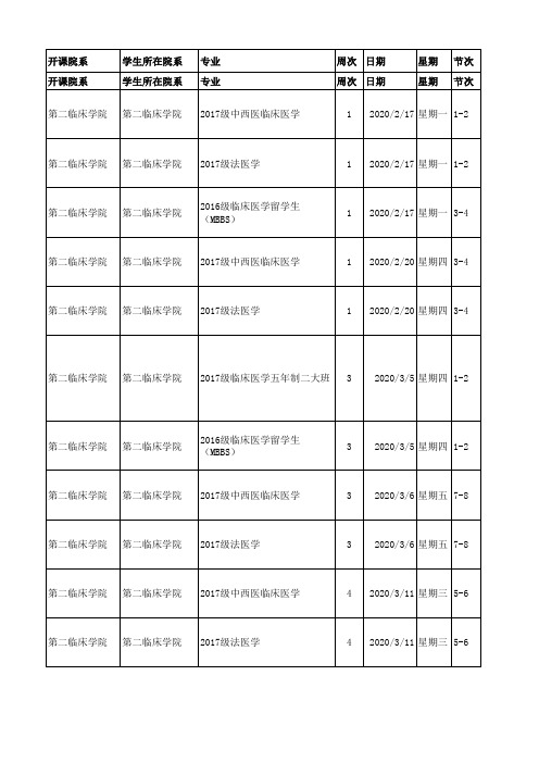 7.第二临床学院1-4周课表(2019-2020学年第二学期)