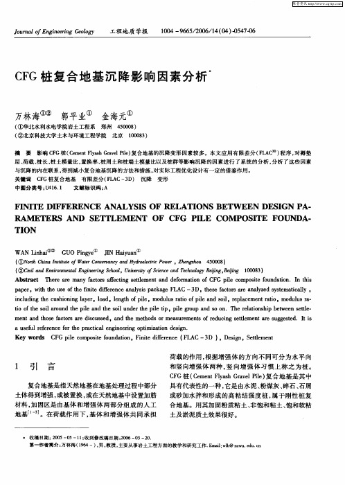 CFG桩复合地基沉降影响因素分析