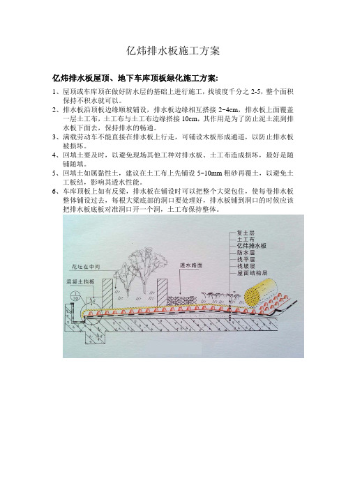 排水板施工方案