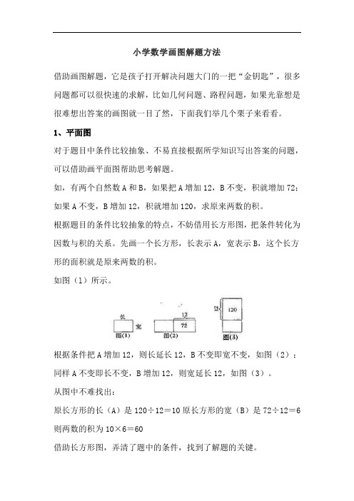 小学数学画图解题方法