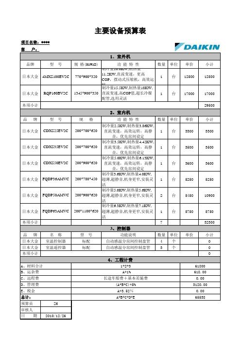 中央空调详细报价清单 超详细