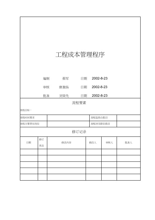 万科集团-工程成本管理程序