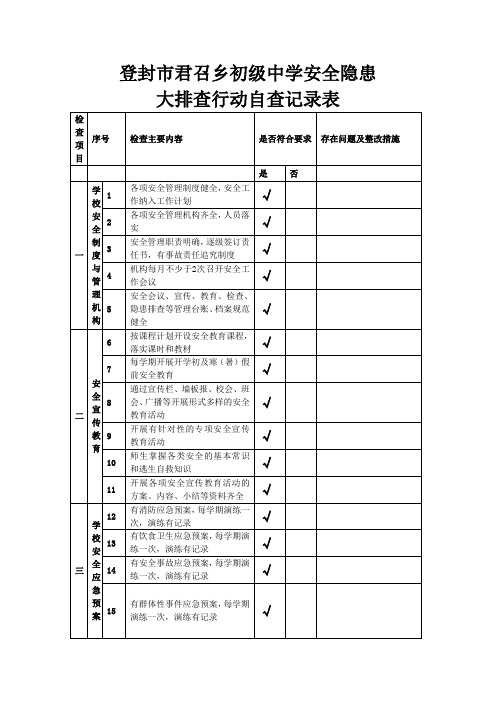 登封市君召乡初级中学安全隐患