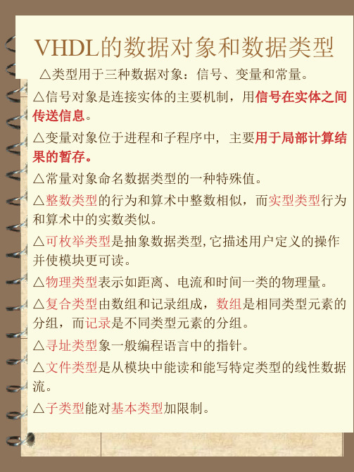 VHDL的数据对象和数据类型