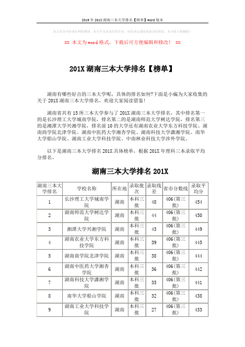 2019年201X湖南三本大学排名【榜单】word版本 (2页)