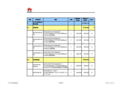 华为数通产品目录价格清单20110315精华版
