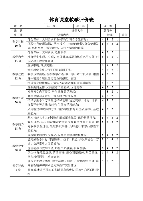 体育课堂教学评价表