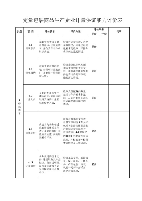 计量保证能力评价表