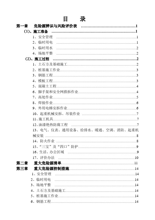 危险源辨识、重大危险源清单目    录