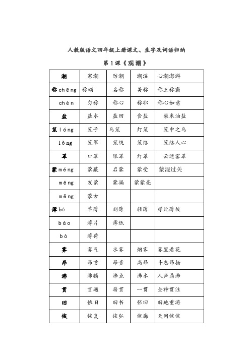 语文四年级上册课文、生字及词语归纳